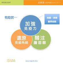 將圖片載入圖庫檢視器 Vegielight Super Immunity 維機力抗敵寶 (60 capsules 60 粒)